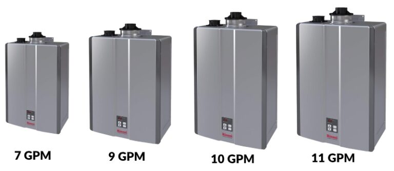 Capacity of Water Heater is Measured in
