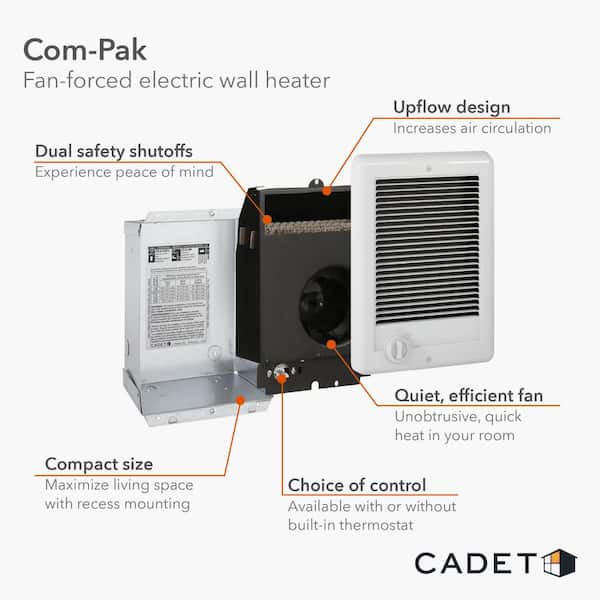 Are 240 Cadet Heaters More Efficient Than 120
