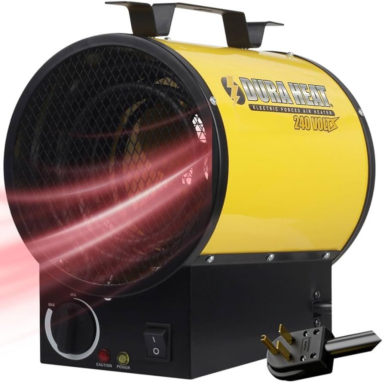 Are Forced Air Heaters Loud