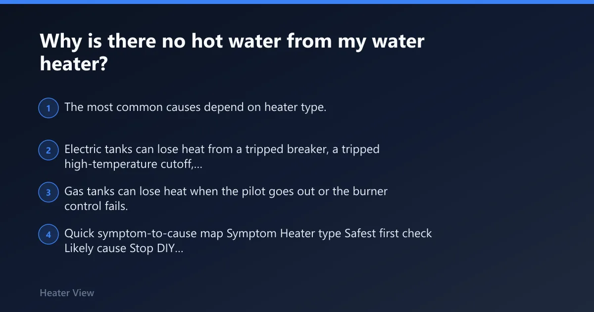 Steps: Why is there no hot water from my water heater?