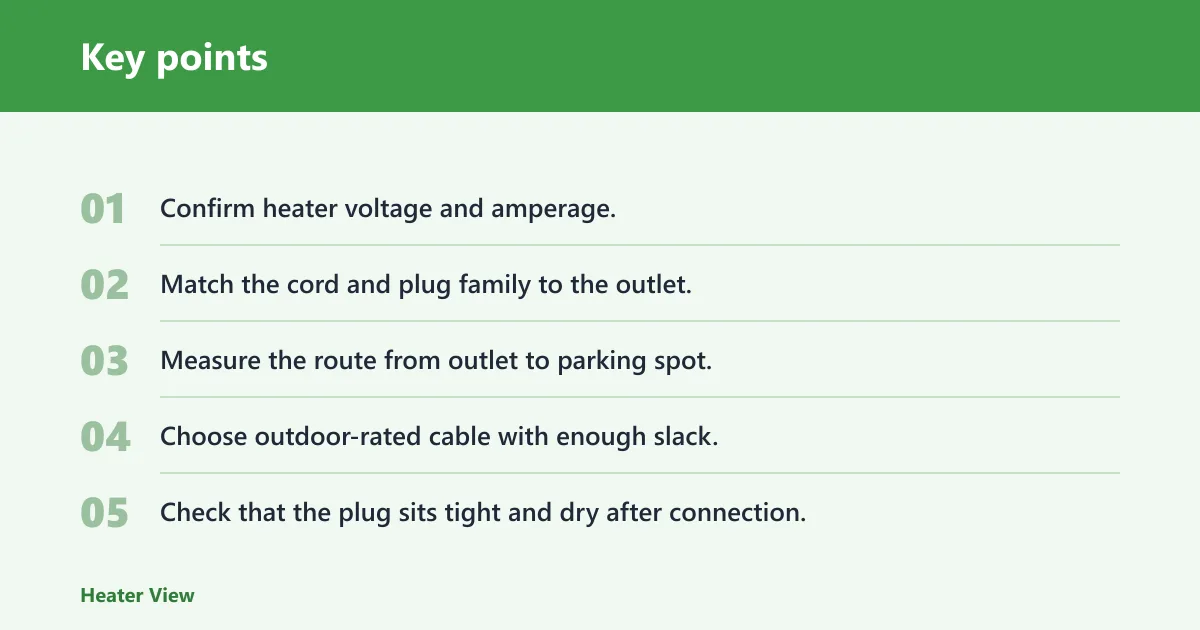 Key points: Block heater cords and plugs