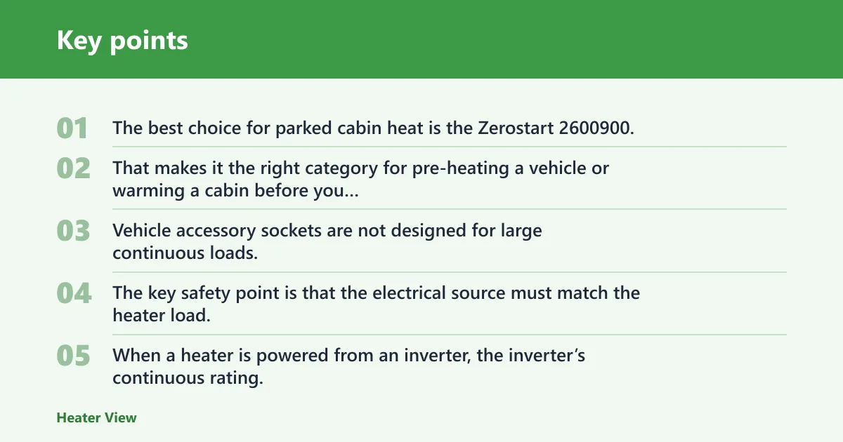 Key points: Top pick for parked cabin heat