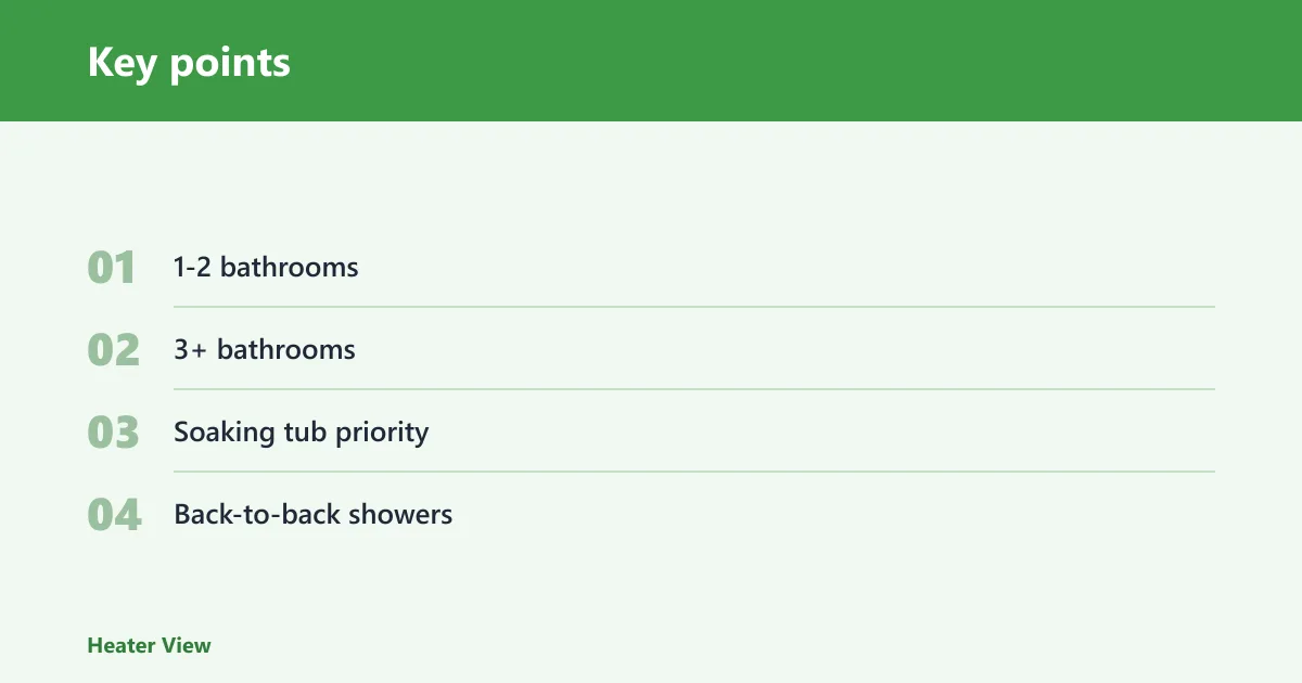 Key points: How much hot water do you need?
