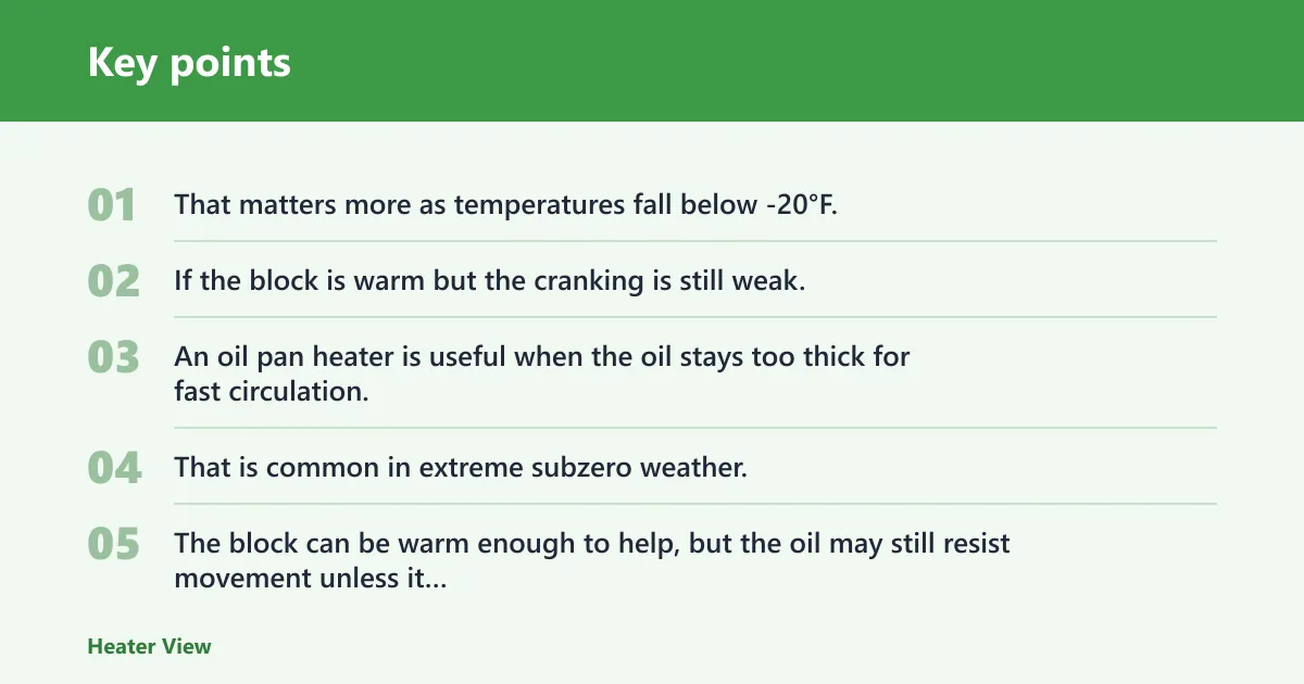 Key points: When to add battery or oil pan heat