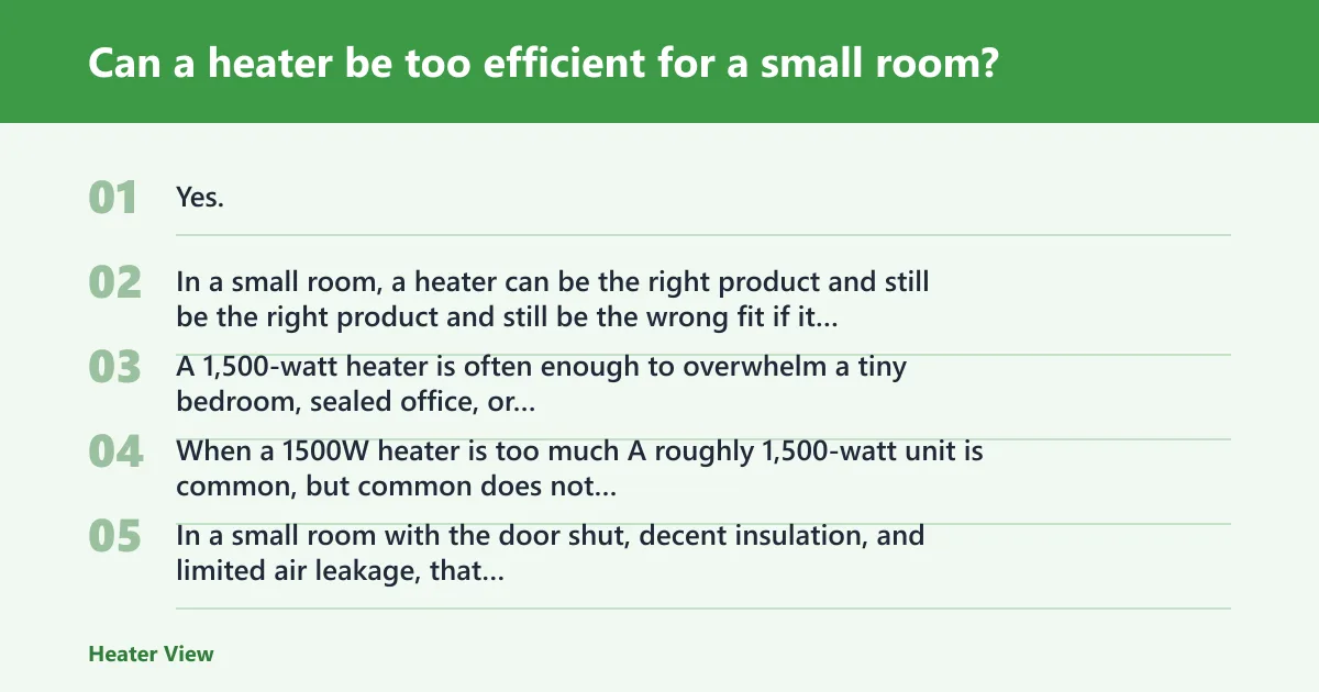 Steps: Can a heater be too efficient for a small room?