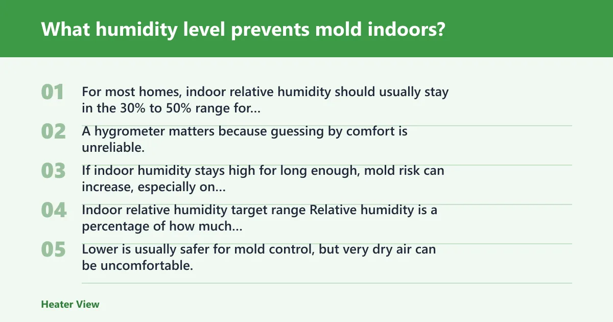 Steps: What humidity level prevents mold indoors?