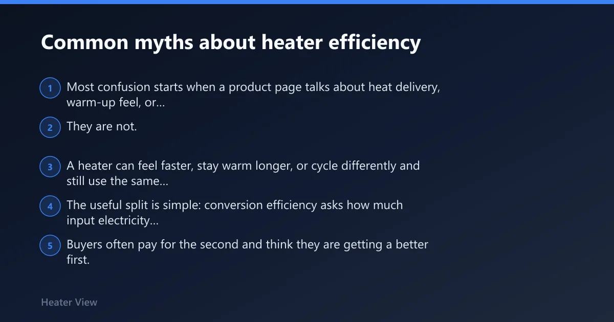 Steps: Common myths about heater efficiency
