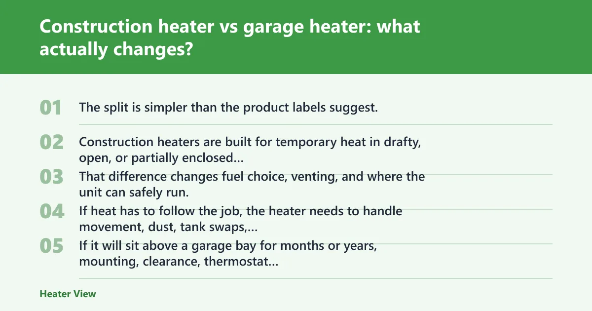 Steps: Construction heater vs garage heater: what actually changes?
