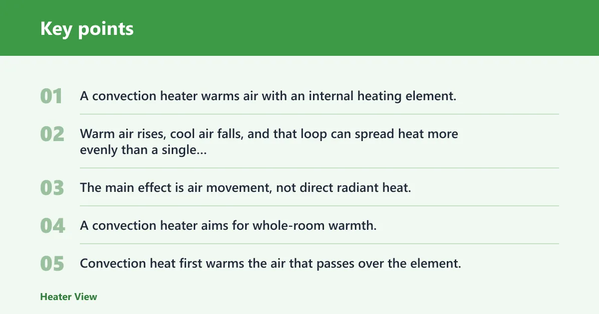 Key points: How convection heaters warm a room