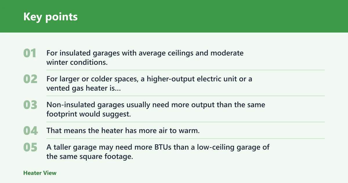 Key points: How much heater power do you need?
