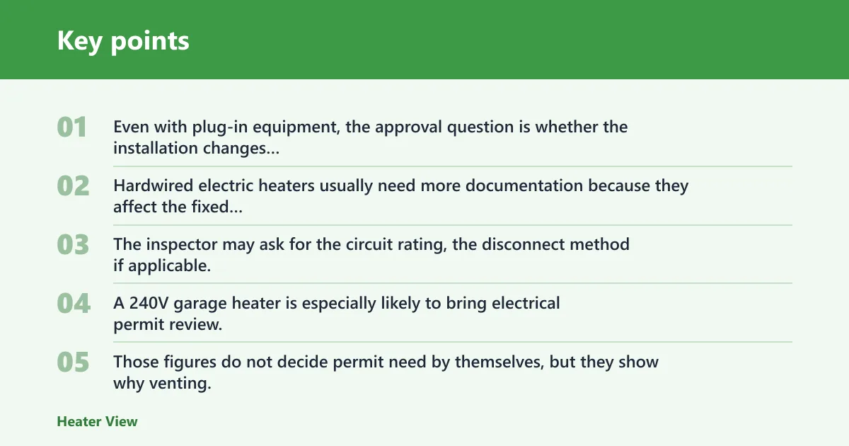 Key points: Homeowner permit table