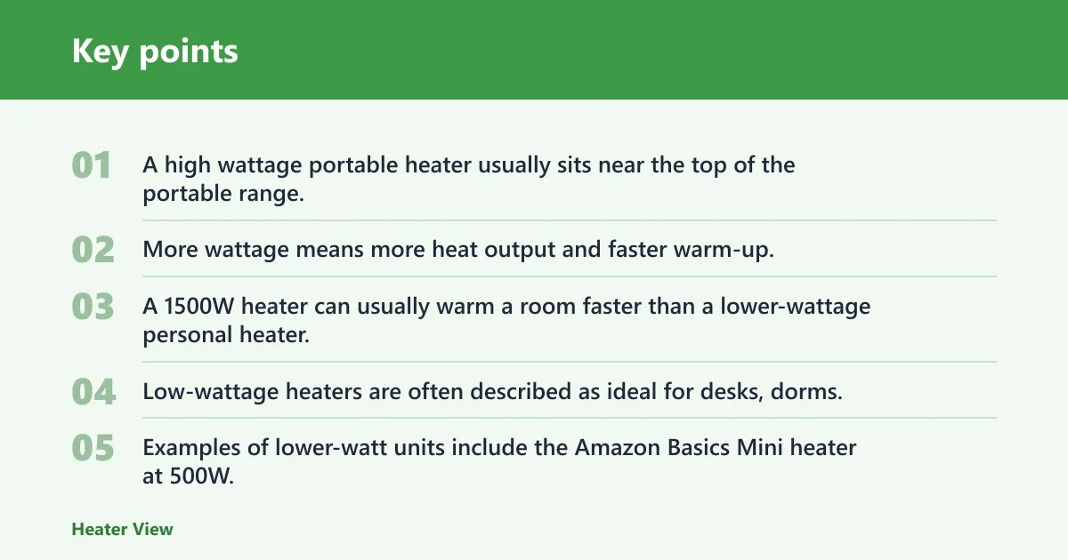 Key points: What counts as a high wattage portable heater?