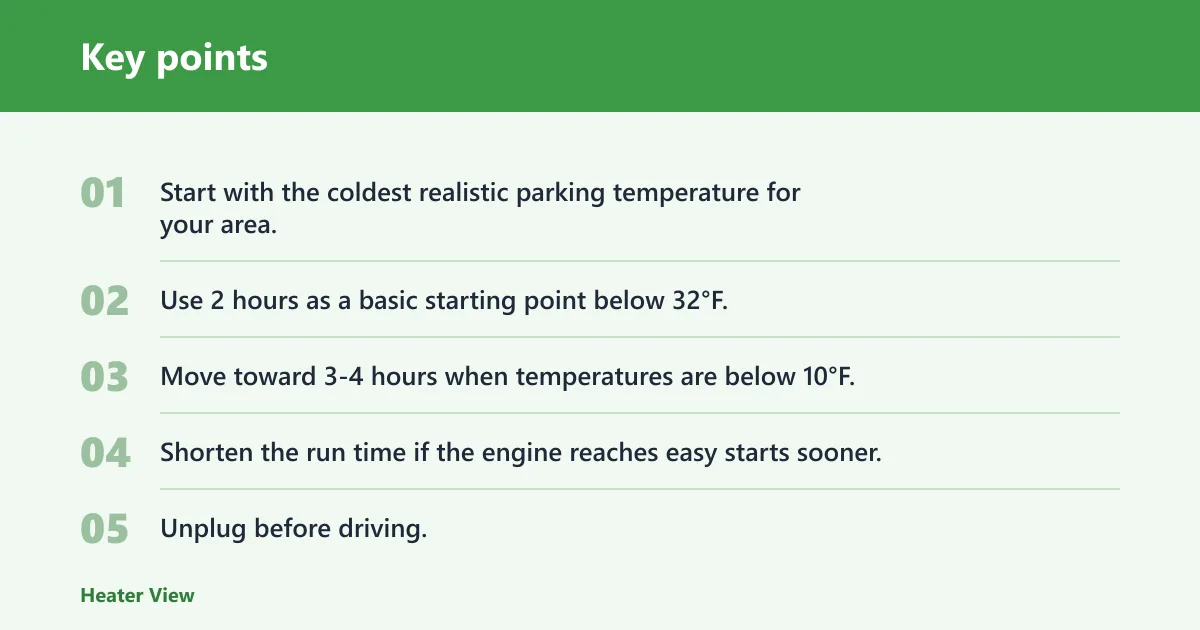 Key points: When to plug in a block heater