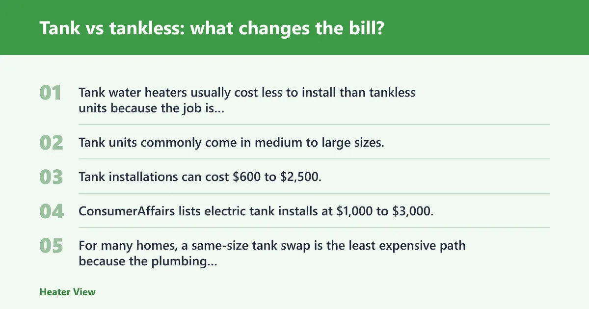 Steps: Tank vs tankless: what changes the bill?