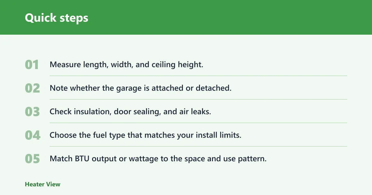 Quick steps: How to size a heater for your garage