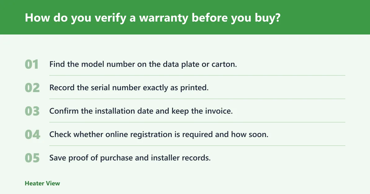 Steps: How do you verify a warranty before you buy?
