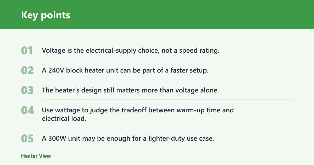 Key points: How do you read wattage and voltage?