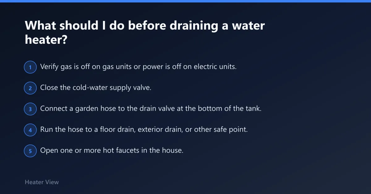 Steps: What should I do before draining a water heater?