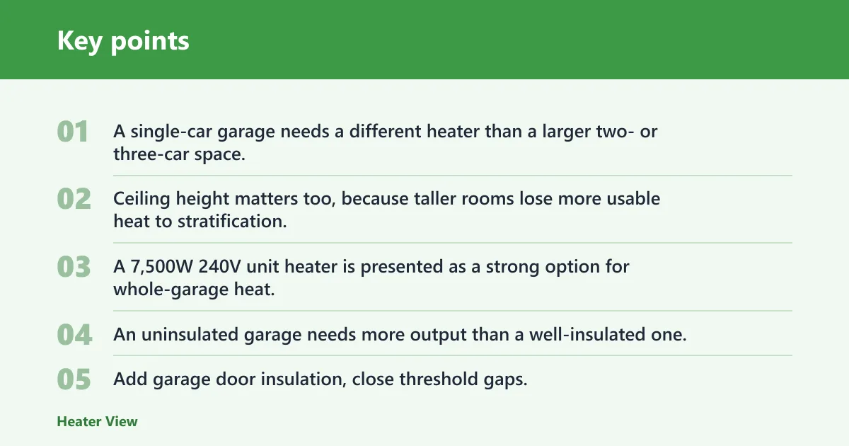 Key points: What size heater for my garage is enough for winter?