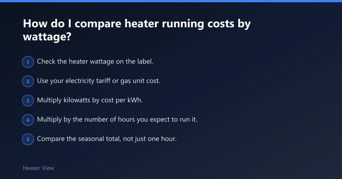 Steps: How do I compare heater running costs by wattage?