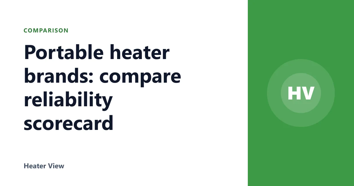 Portable heater brands: compare reliability scorecard