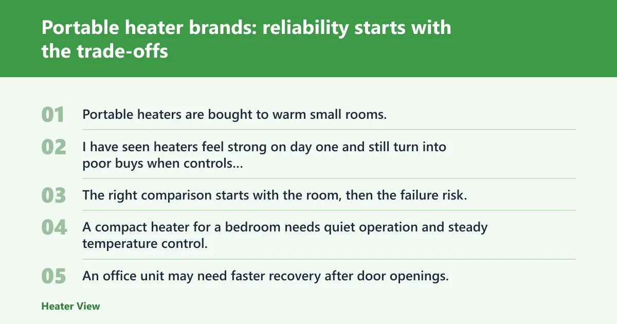 Steps: Portable heater brands: reliability starts with the trade-offs
