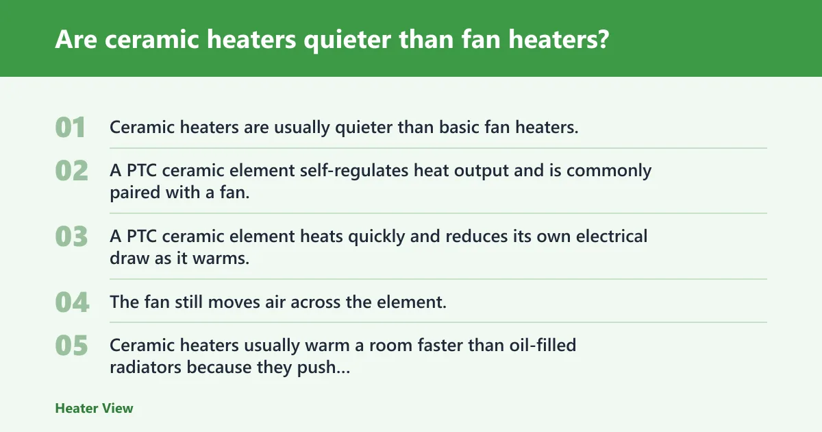 Steps: Are ceramic heaters quieter than fan heaters?