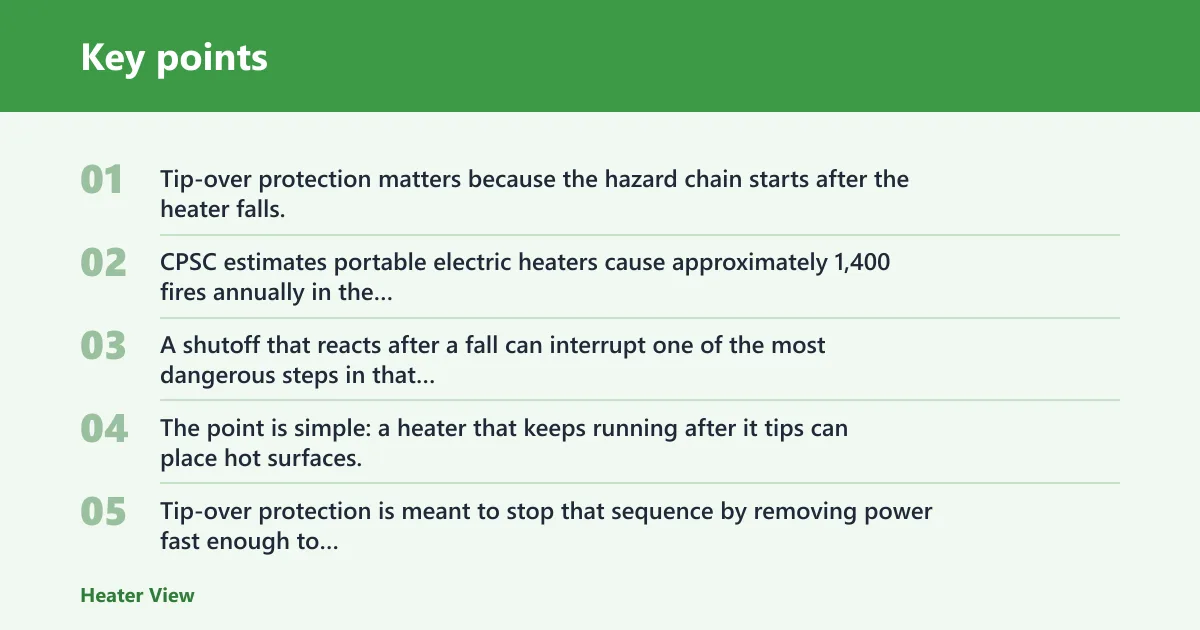 Key points: Why tip-over protection matters on a portable heater