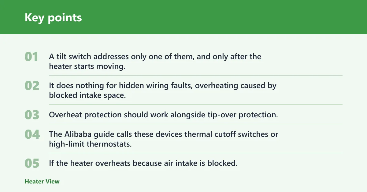 Key points: Is tip-over protection enough to make a heater safe?