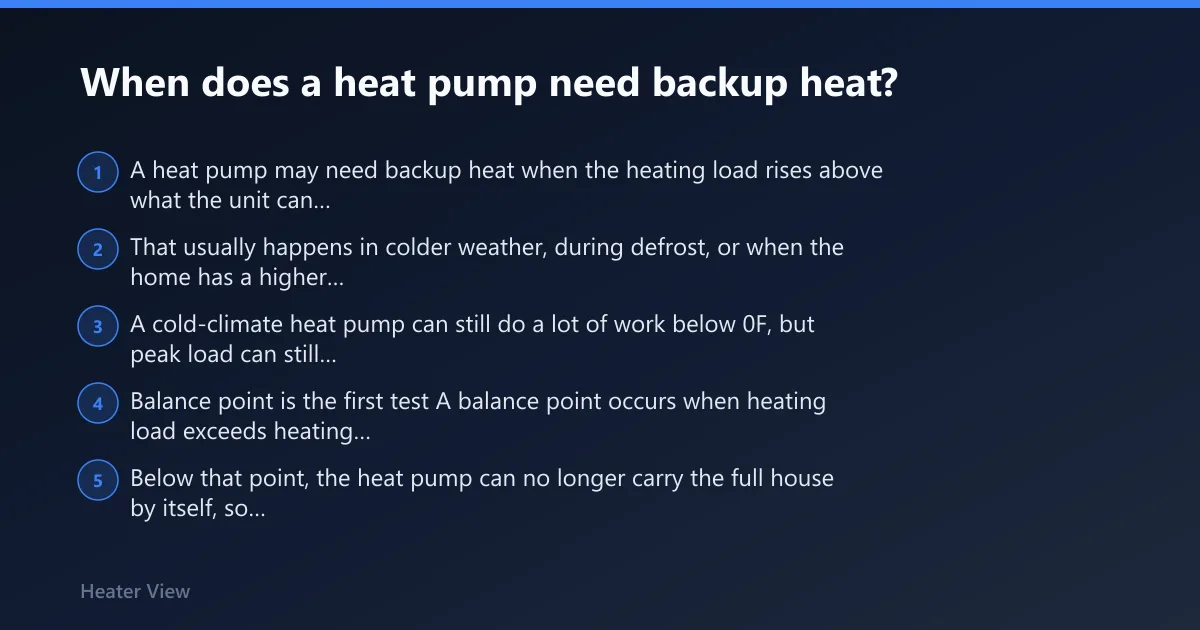 Steps: When does a heat pump need backup heat?