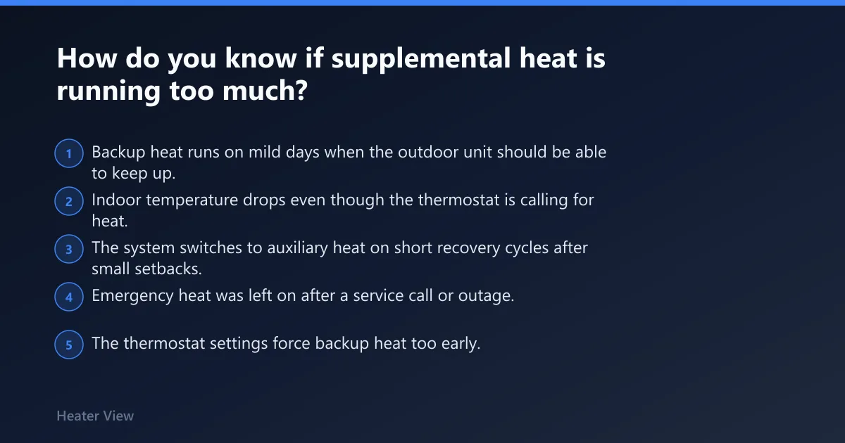 Steps: How do you know if supplemental heat is running too much?