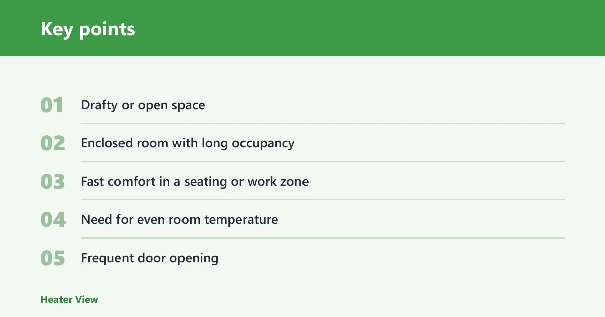Key points: Room-by-room decision table