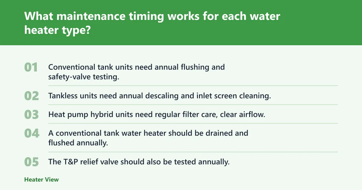 Steps: What maintenance timing works for each water heater type?